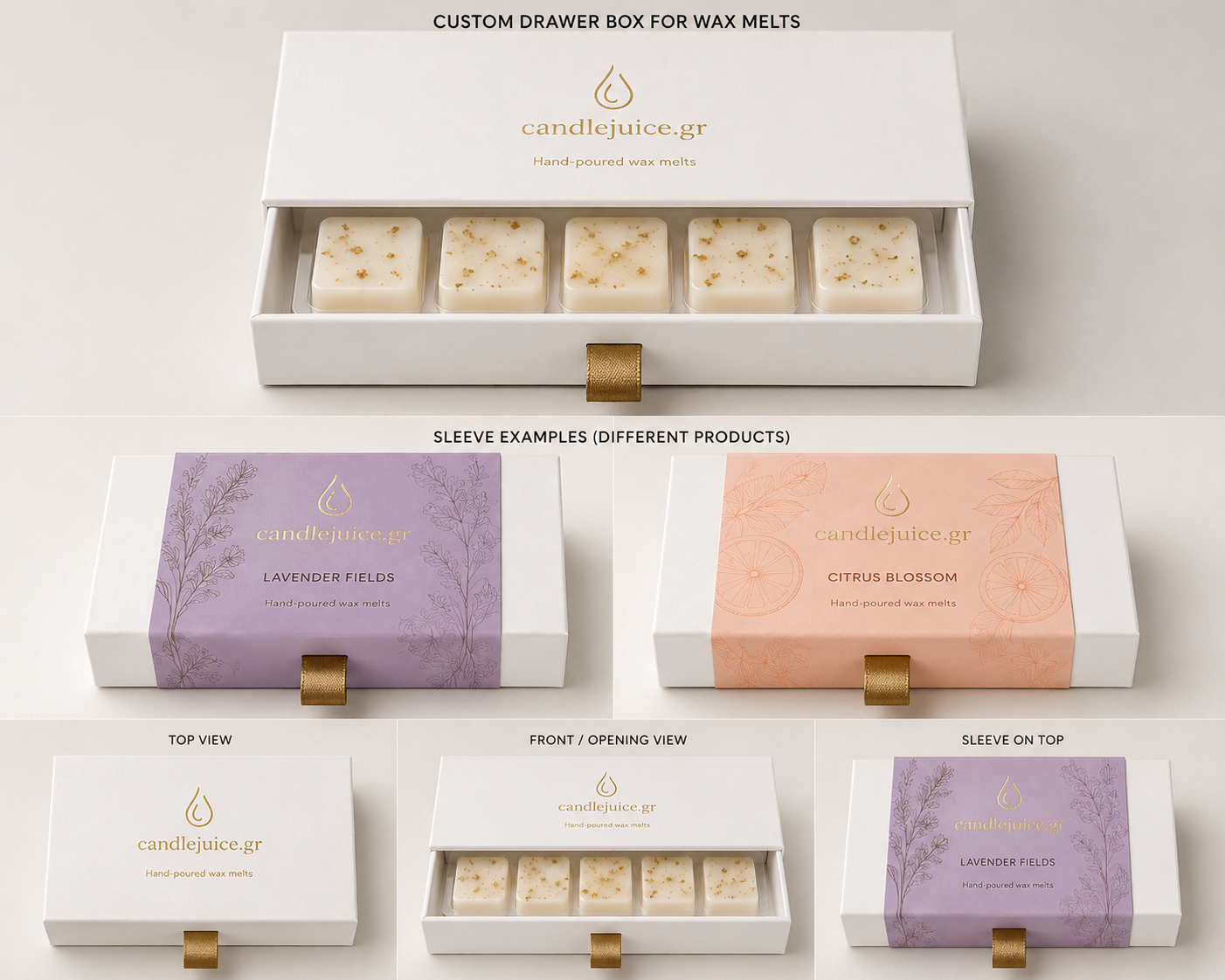 timeline packaging
